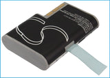 Symbol PDT 3100, PDT 3110, PDT 3120, PDT 3140
