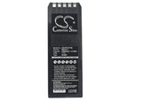 Fluke 741, 741B, 743, 743B, 863, 865, 867, 867B, DSP100, DSP2000