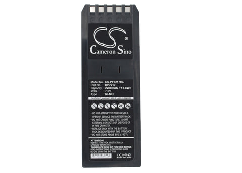 Fluke 741, 741B, 743, 743B, 863, 865, 867, 867B, DSP100, DSP2000