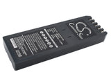 Fluke 741, 741B, 743, 743B, 863, 865, 867, 867B, DSP100, DSP2000