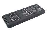 Fluke 741, 741B, 743, 743B, 863, 865, 867, 867B, DSP100, DSP2000