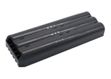 Fluke 741, 741B, 743, 743B, 863, 865, 867, 867B, DSP100, DSP2000
