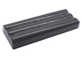 Fluke 741, 741B, 743, 743B, 863, 865, 867, 867B, DSP100, DSP2000