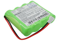 Philips TD9200, TD9203, TD9205, TD9260, TD9261, TD9262, TD9270, TD9271, TD9272
