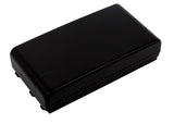 Pentax R100, R200, R300, R-100X, R-200X, R-300X, R-322NX, R-322NXM, R-325NXM, R800, R-202N, R225N