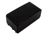 Pentax R100, R200, R300, R-100X, R-200X, R-300X, R-322NX, R-322NXM, R-325NXM, R800, R-202N, R225N