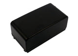 Pentax R100, R200, R300, R-100X, R-200X, R-300X, R-322NX, R-322NXM, R-325NXM, R800, R-202N, R225N