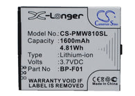 PHICOMM FWS610, FWS810