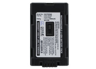 Panasonic AG-DVC62, NV-MX500, NV-MX350, NV-GX7, NV-DS30A, NV-DS29, AG-DVC60E, AG-DVX100AP, NV-MX350B, AG-HVX200P