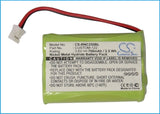 Resistacap Inc N250AAAF3WL