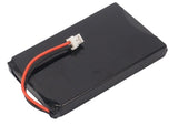 RTI T1, T1B, T2, T2+, TheaterTouch
