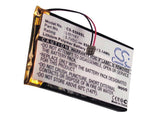 Sony Clie PEG-S300, Clie PEG-S320, Clie PEG-S360, Clie PEG-S500, Clie PEG-S500C