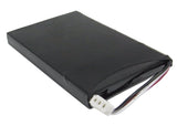Acer S10, S50, S60