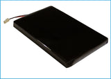 Sony NW-A3000V, NW-A3000 series