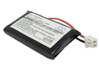 Dogtra Transmitter iQ, iQ transmitter, DA210, iQ plus remote transmitter
