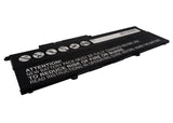 Samsung NP900X3C, 900X3C, 900X3C-A01, 900X3C-A01AU, NP900X3C-A01CN, 900X3C-A04, 900X3C-A04DE, 900X3C-A02, 900X3C-A02DE