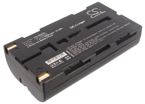 AVIO R300SR, R300ZD, TVS-200EX, TVS-500EX, NEC Thermo Gear G30, Shot F30, NIPPON AVIONICS Thermo Gear 2UR18650F