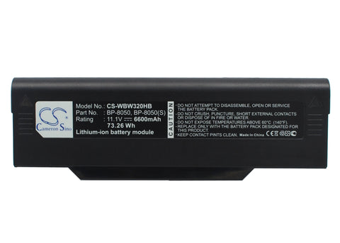 BenQ A32E, Fujitsu Amilo M1420, Amilo L1310, Medion MD95729, MD95300, MAM2080, MIM2120, MIM2130, MIM2170, MIM2220