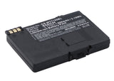 Way Systems MTT 1510, MTT 1556, MTT 1581, MTT 1531, MTT 1571, MTT 1500
