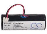 Wella Xpert HS71, Xpert HS75, Xpert HS71 Profi