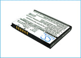 DELL Axim X50, Axim X50V, Axim X51, Axim X51V