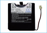 Sony XDR-DS12iP