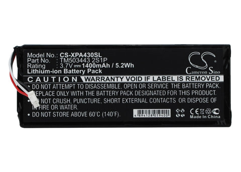 Xpend Smart Remote WQAGA43, WQAGA43