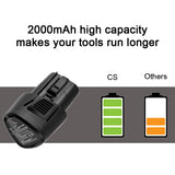 Premium 2000mAh Replacement Battery for Craftsman Nextec, 9-11221, 11221; P/N: 320.11221